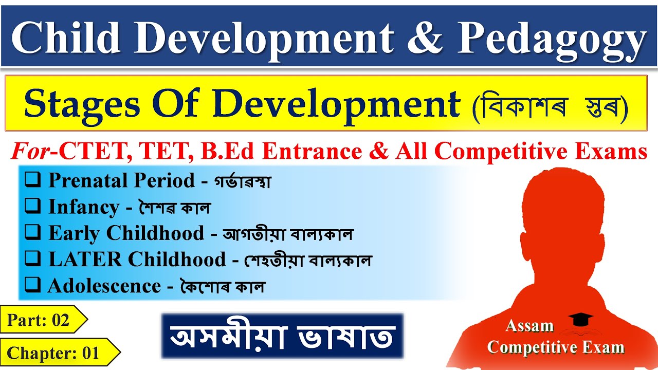 Stages of Development | বিকাশৰ স্তৰ | CDP Chapter-01 (Part-02) | শিশু বিকাশ আৰু শিক্ষাবিজ্ঞান