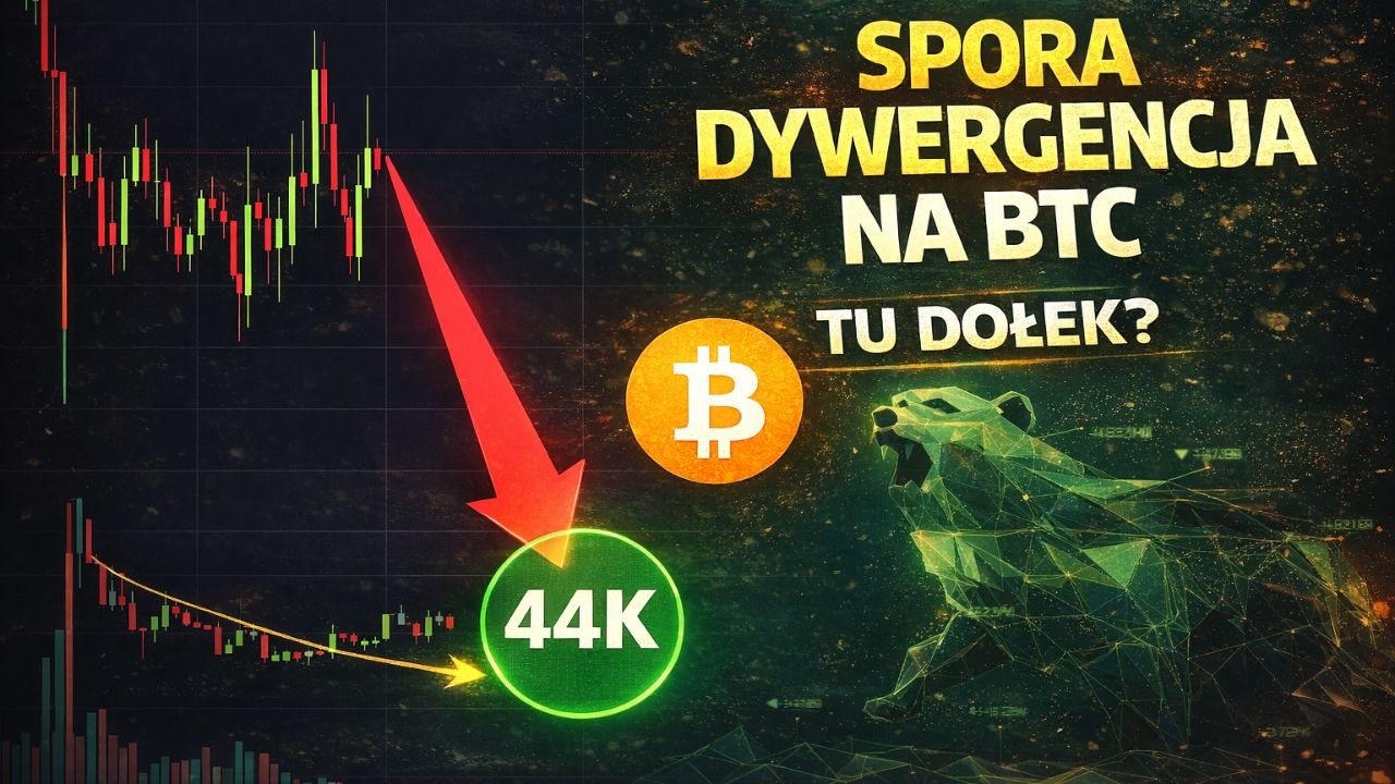 SPORA DYWERGENCJA NA BTC!! - TU ZOBACZYMY DOŁEK BITCOINA??