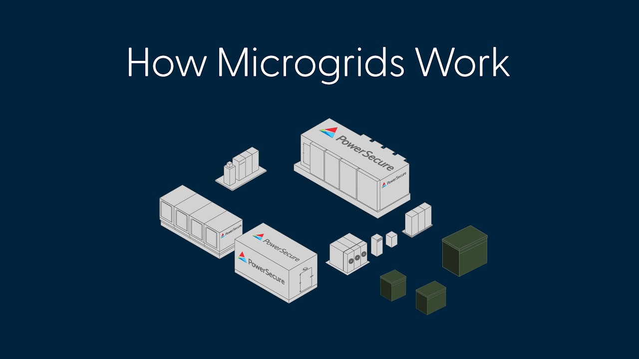 Systems Thinking in Motion | Microgrid Explainer