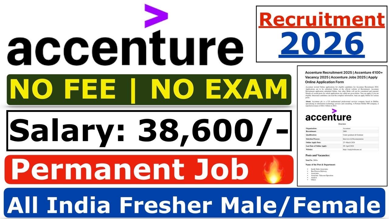 Accenture Recruitment 2026 | Hiring Freshers | Accenture Mass Hiring 2026 | Accenture Vacancy Job