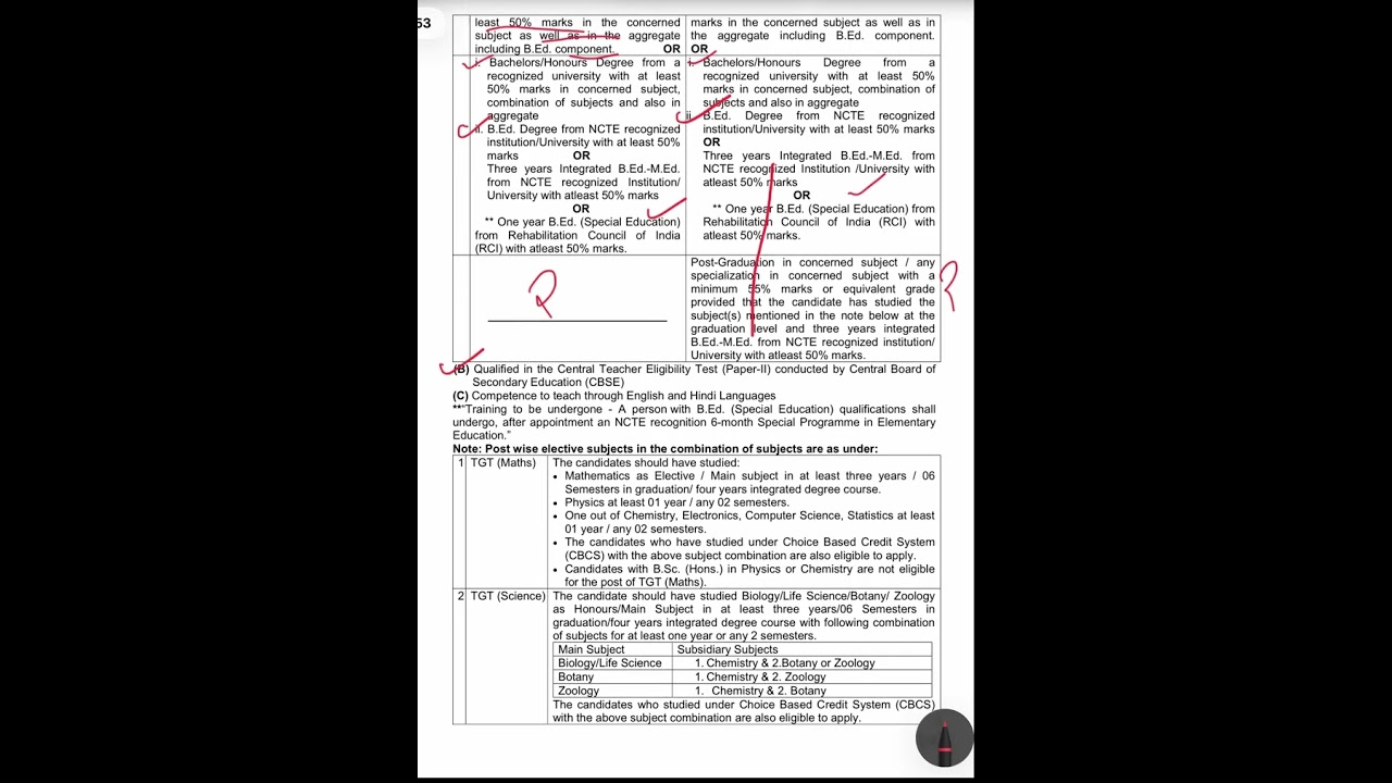 📚 NVS KVS TGT Maths,  Science, Social Studies Eligibility Criteria ये है 