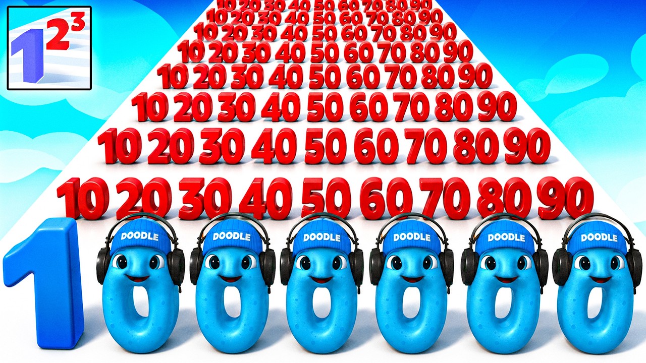 Number Master MAX LEVEL