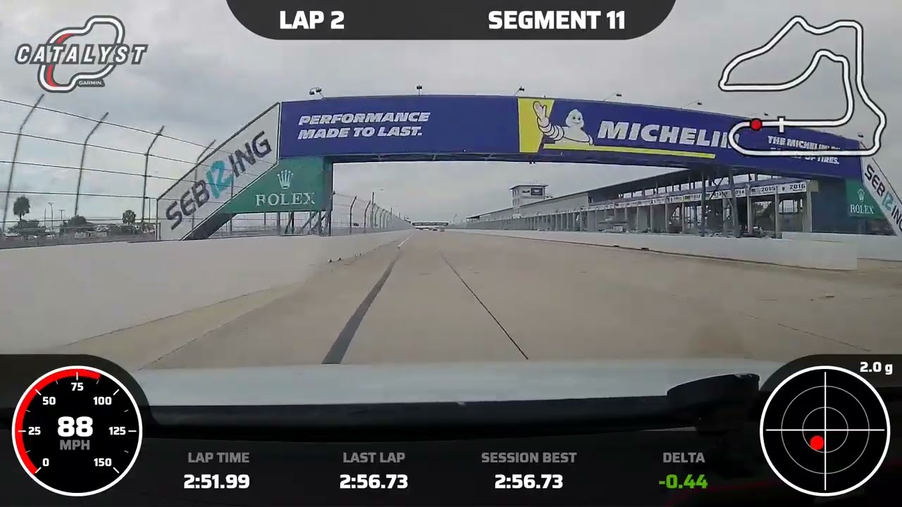 Hyundai Ioniq 5N @ Sebring International Raceway Chin Track Day - 12.13.25 Session 3:30pm
