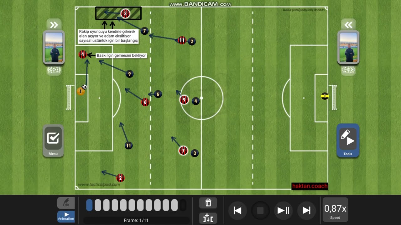 K&Uuml;&Ccedil;&Uuml;K YAŞ GRUPLARI GERİDEN OYUN KURMA ( Examples of playing from behind in football)
