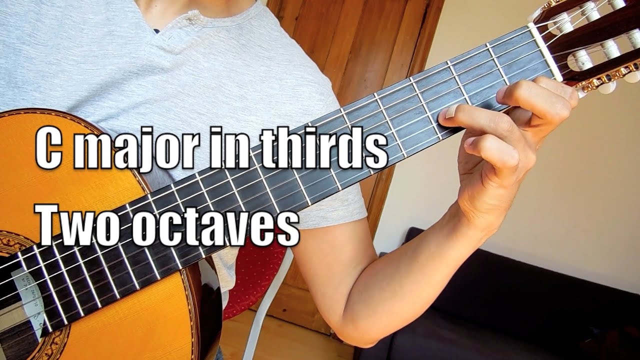 Guitar Lesson 9: Grade 6 (Part III) - Arpeggios & Exercises