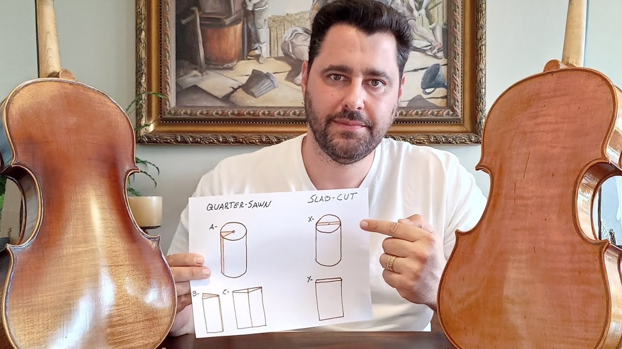 Qual o melhor, violino de FUNDO INTEIRO ou Bipartido? Qual a diferença entre eles? Violinos  LiuXi!