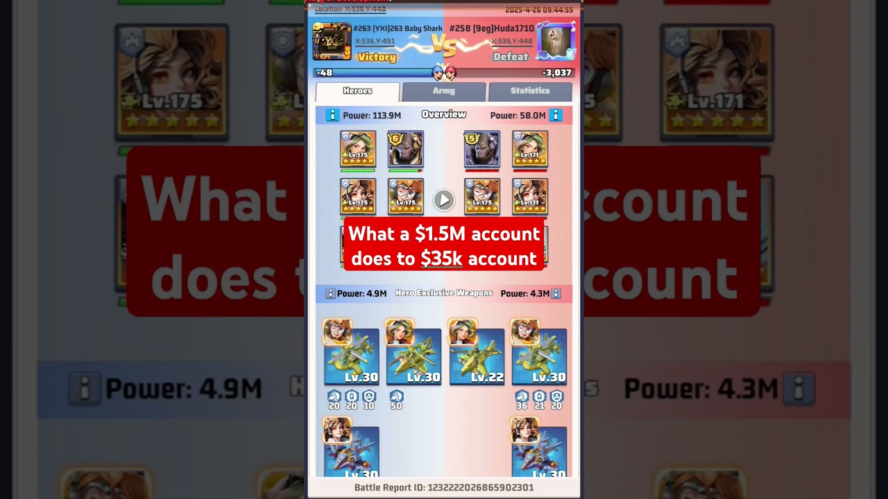 The Biggest Player in @LastWarSurvival