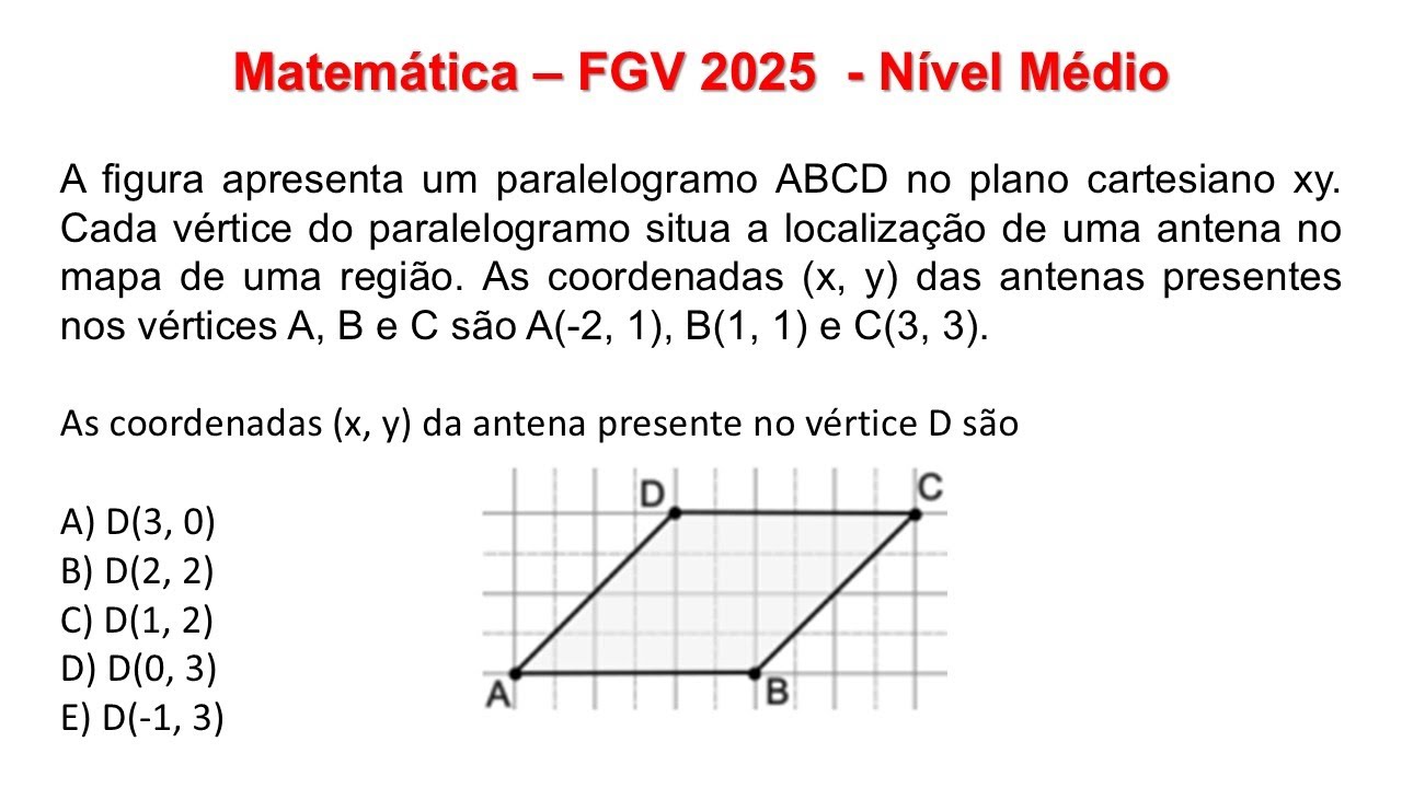 Paralelogramo no plano xy: passo a passo da questão da FGV 2025
