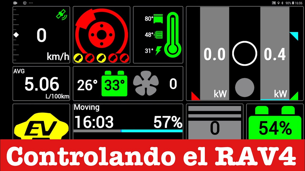 🔴RAV4 2019: Así  controlas tu coche como un profesional