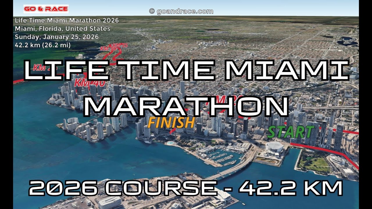 Life Time Miami Marathon 2026: 3D Video Course Map | 42.2 km - Miami