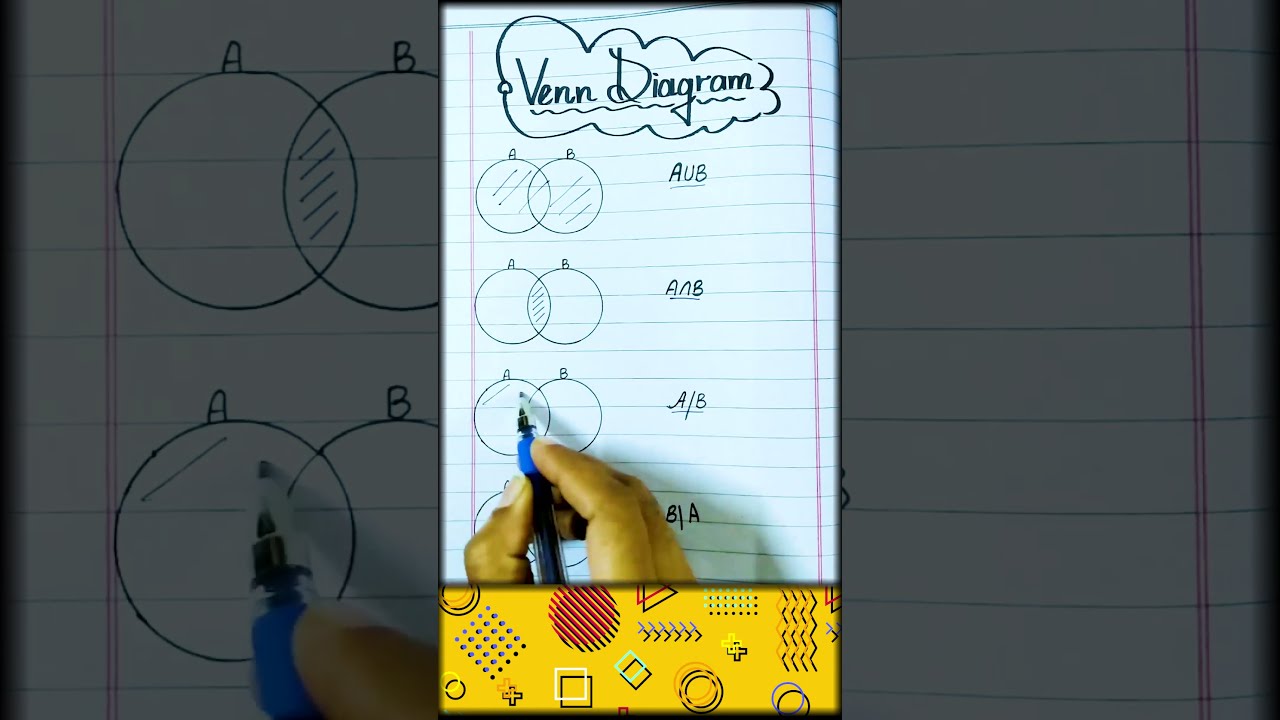 Venn Diagram #shorts #youtubeshorts #viral #trending #viralshorts || Mathematics