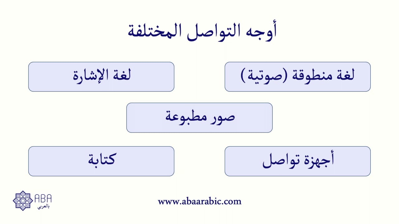 هل التواصل يعني الكلام فقط؟