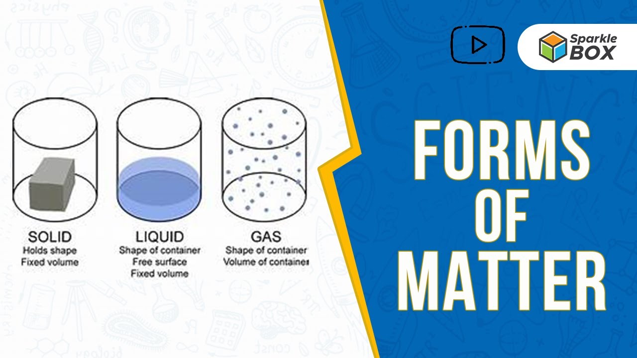 Forms of Matter | Grade 3 Science Experiment | Chemistry | SparkleBox