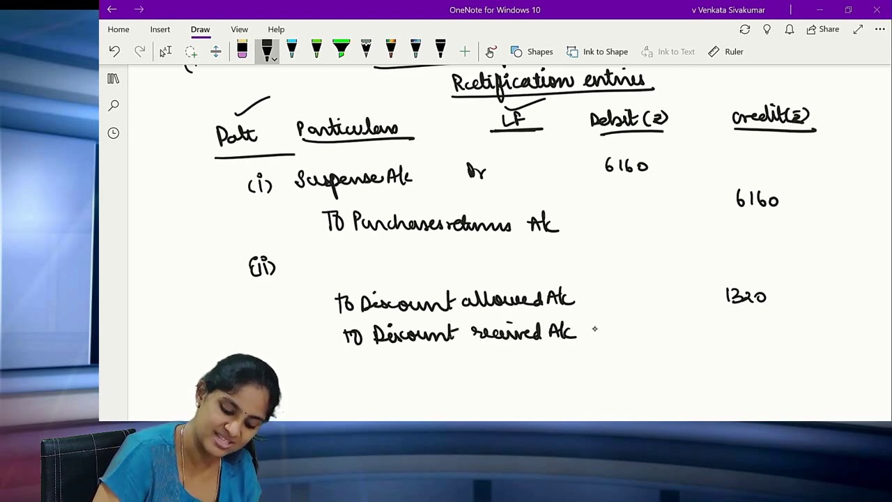 Foundation: Paper 1: Topic: Chapter 2 Unit 6: Rectification of entries: Recorded lecture