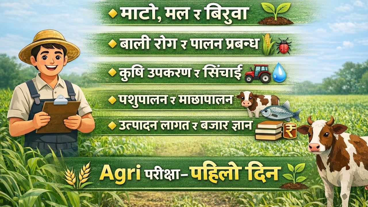 Agri special class final model qn -set -22/#foryou #exampreparation #feedback by prem sir