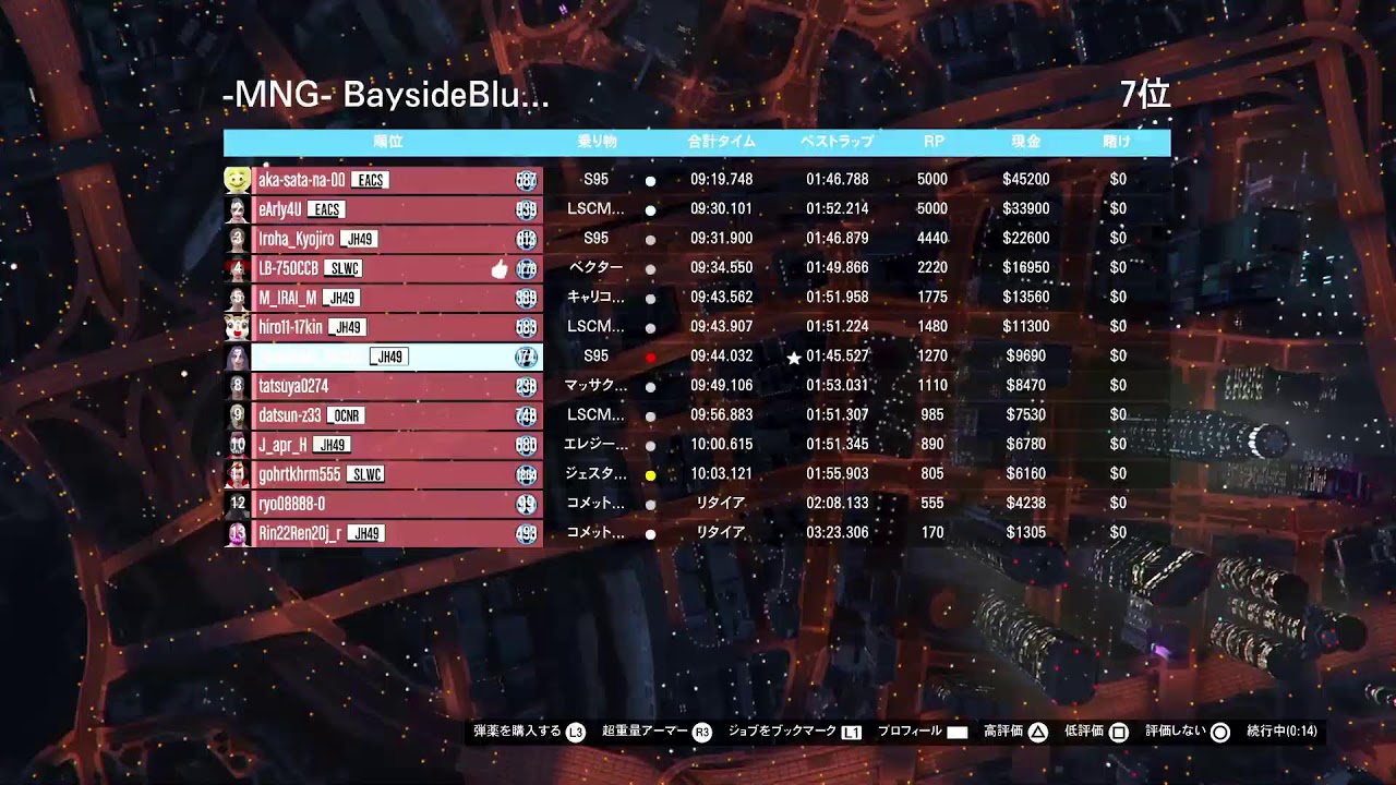 JH 49レース参加型ミラー配信