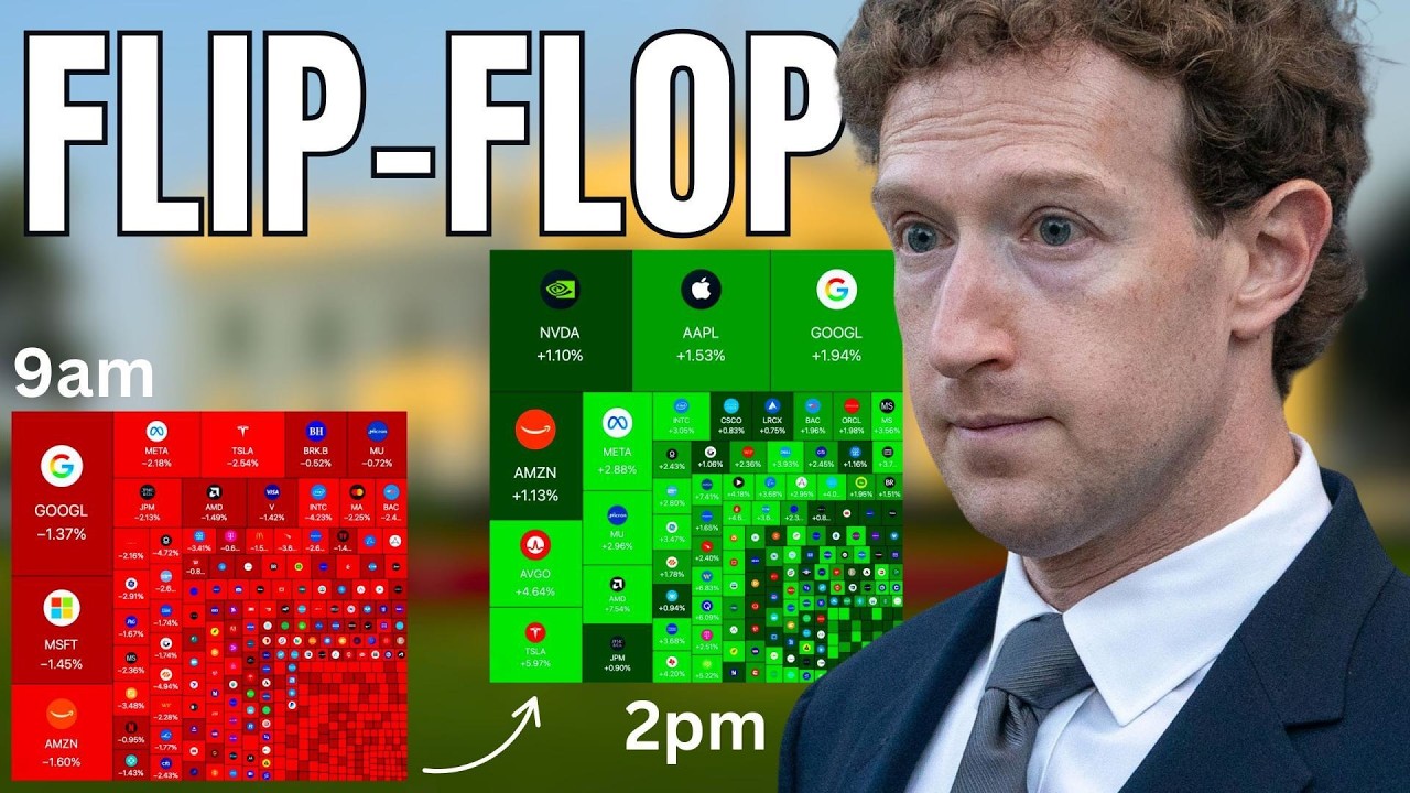 Watch THIS Before Monday's Stock Market Open