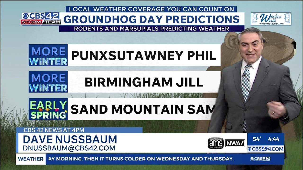 Rain and Gusty Winds Tuesday, Cold Nights Return Wednesday - CBS 42 News at 4 pm