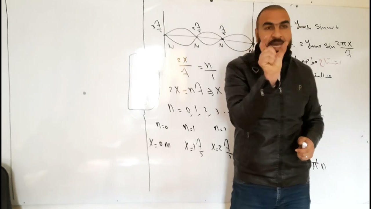 الامواج المستقرة العرضية( استنتاج مواضع العقد والبطون + تجربة ملد + الامواج الكهرطيسية) موسى الاحمد