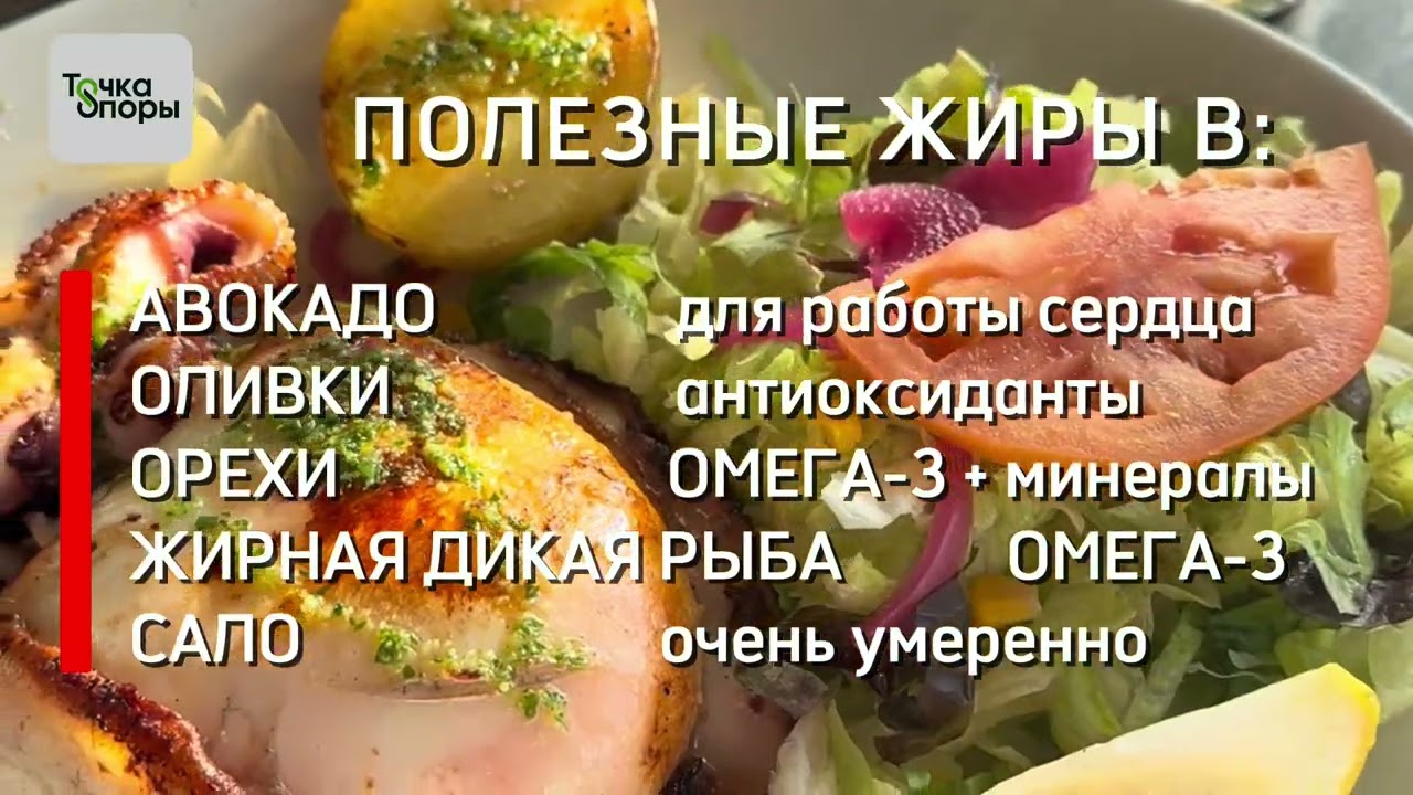 ЖИРЫ И ИХ ПОЛЬЗА. БЛОК ПРАКТИЧЕСКИХ СОВЕТОВ.