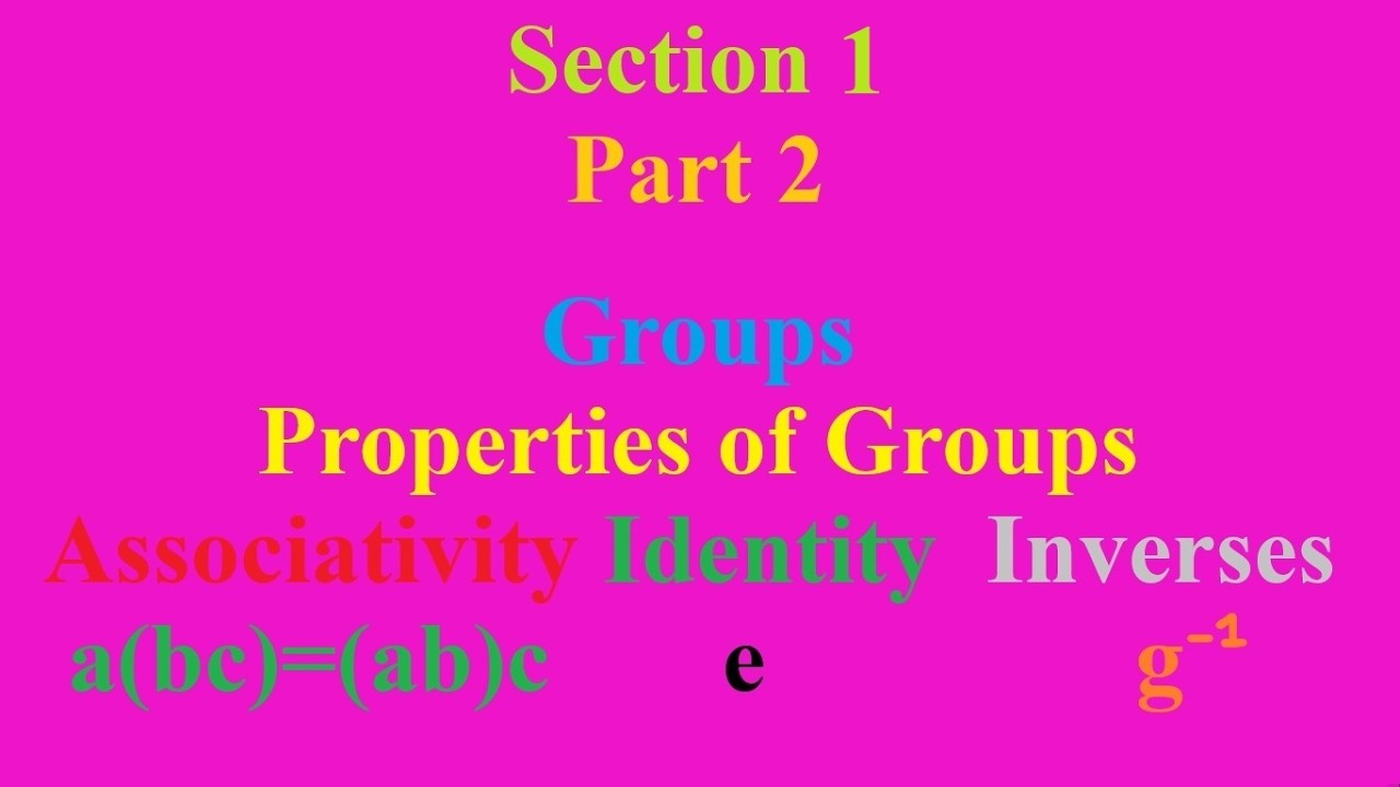 Section 1 Part 2 Groups, Properties of Groups (Abstract (Modern) Algebra)