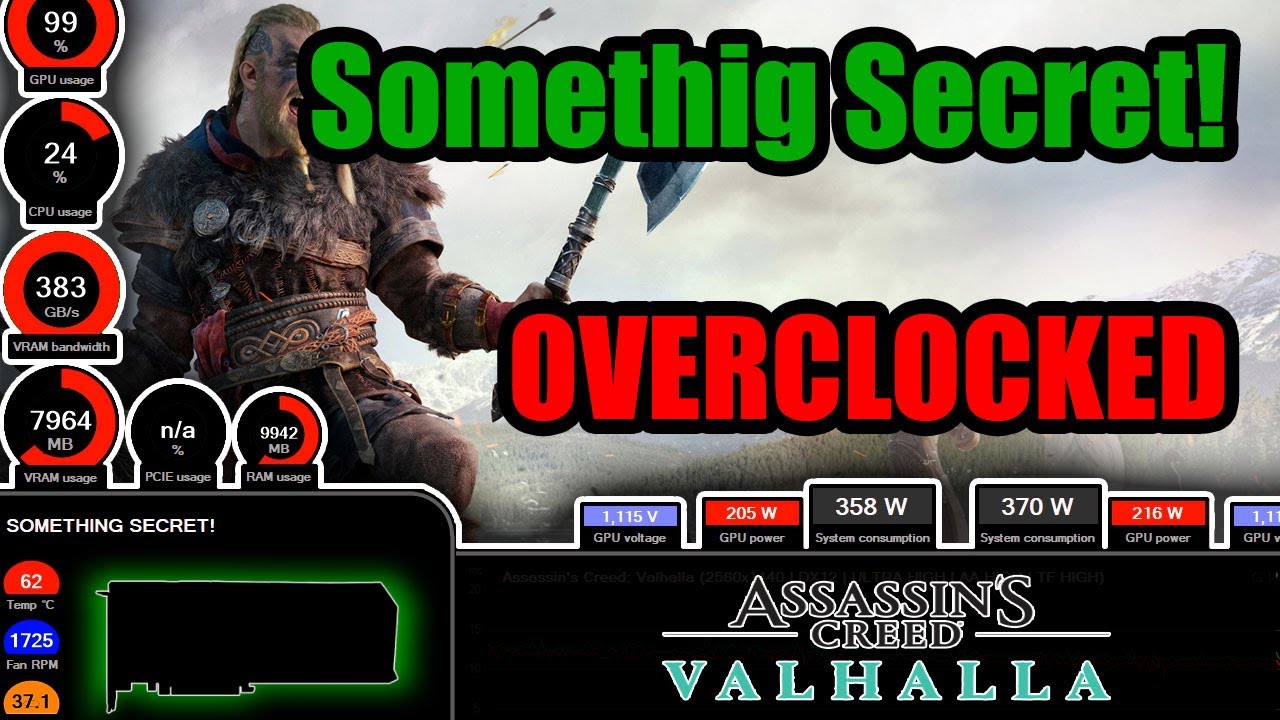 Something Secret Overclocked