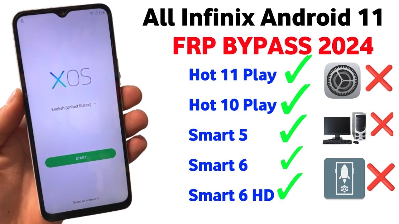 All Infinix Android 11 FRP Bypass 2024 | X688B/X6611B /X657B Google Account Unlock Without PC