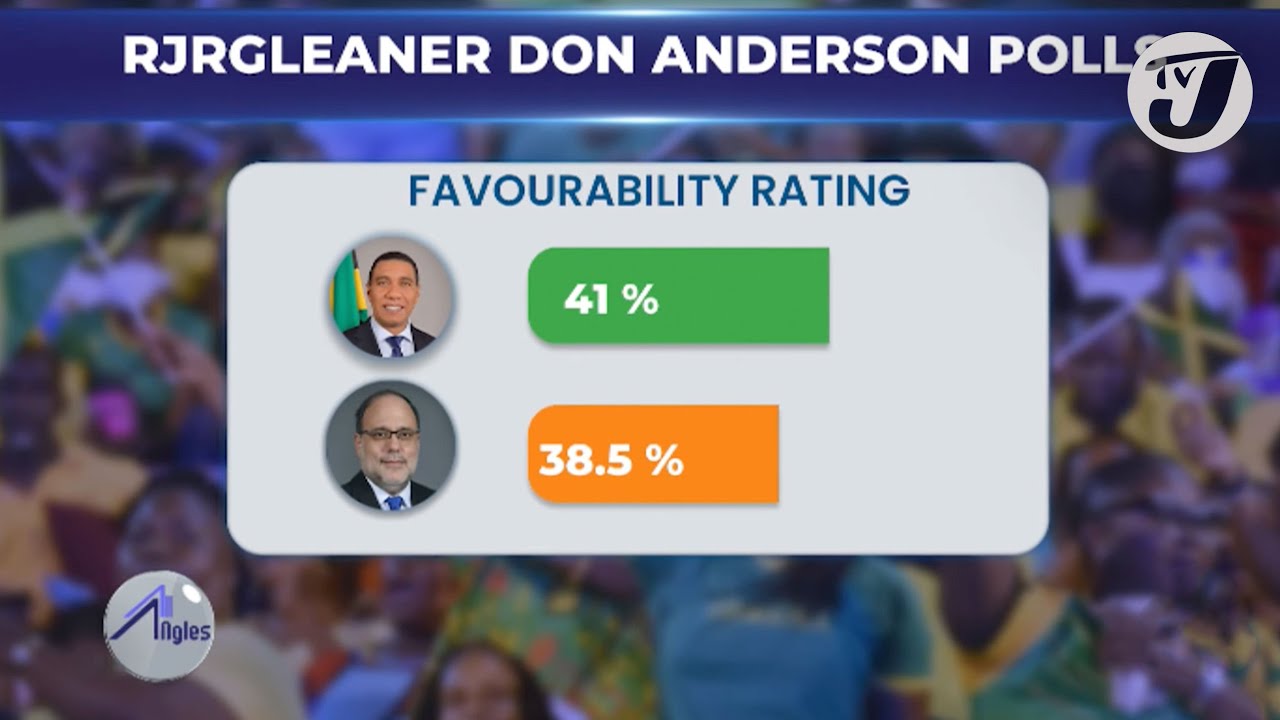Politics Time - RJRGLEANER Don Anderson Poll  TVJ All Angles