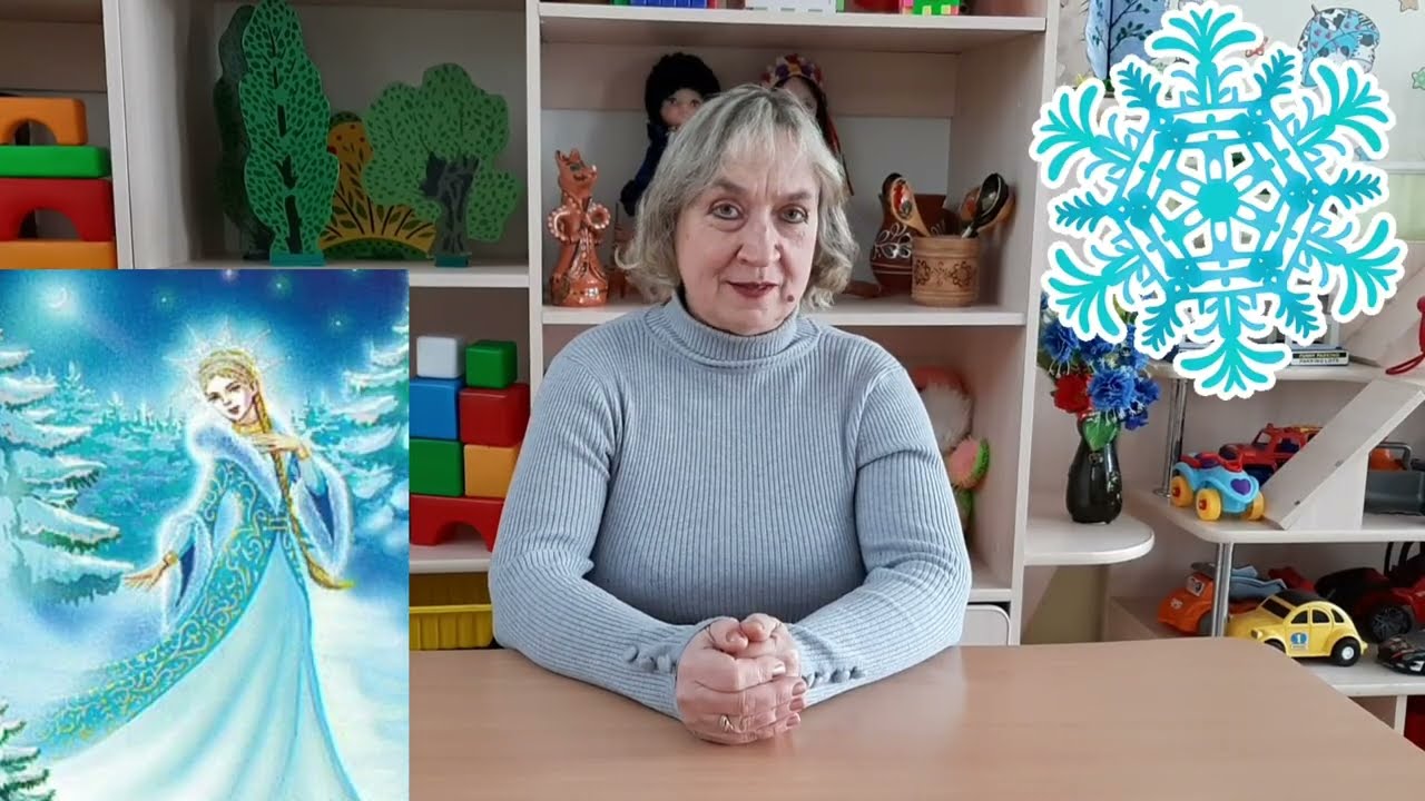 Малювання 