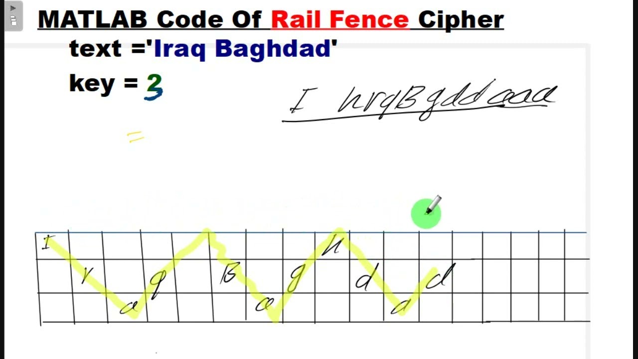 شرح MATLAB Code Of Rail Fence Cipher