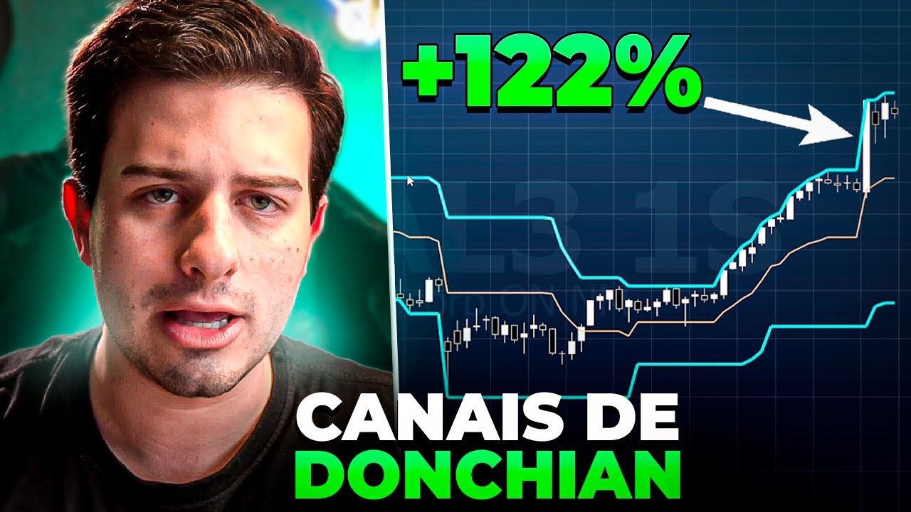 ESTRATÉGIAS OPERACIONAIS: CANAIS DE DONCHIAN