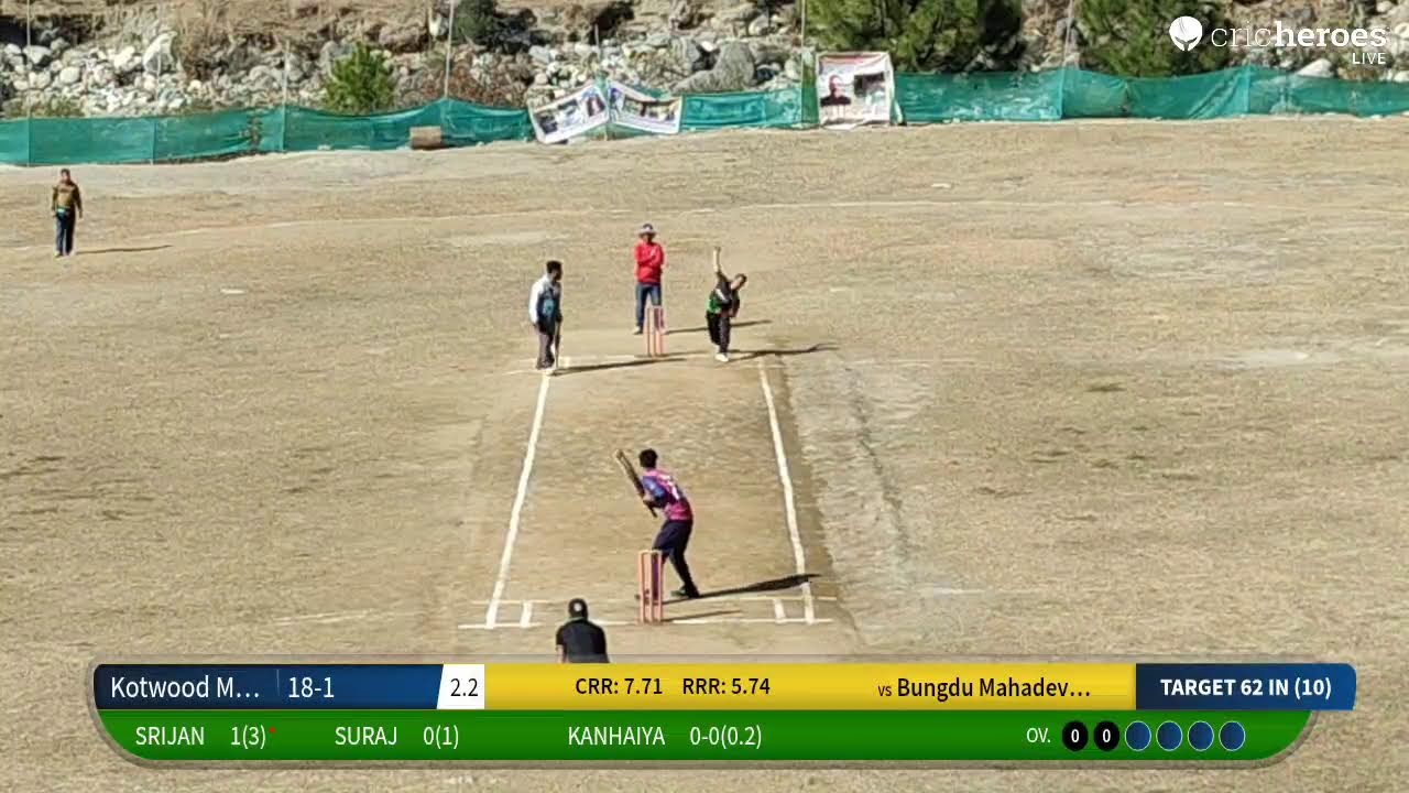 Kotwood Manali vs Bungdu Mahadev Deotha live cricket match | Ganga Singh,Mohar Singh And Kuldeep Si