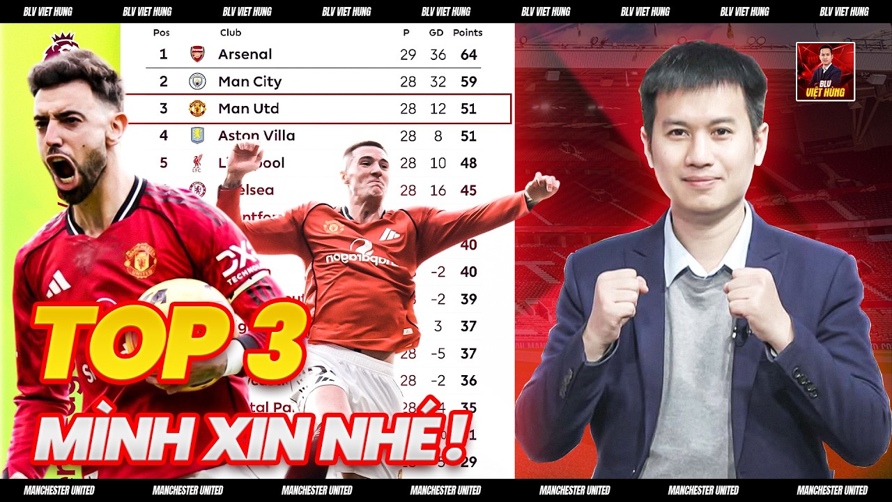 🚀 RECAP MAN UNITED 2-1 CRYSTAL PALACE: TOP 3 THẮNG TIẾN, BRUNO VÀ SESKO XỨNG DANH NGƯỜI HÙNG