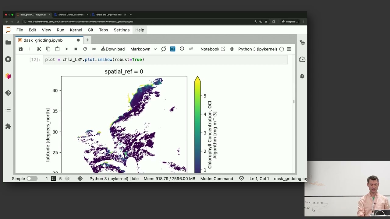Distributed processing tutorial