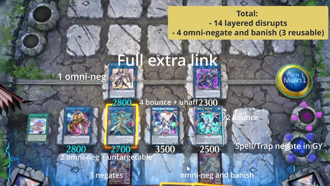 @Ignister ultimate combo | 14+ distruptions | no link decoder, splash mage or mathmech
