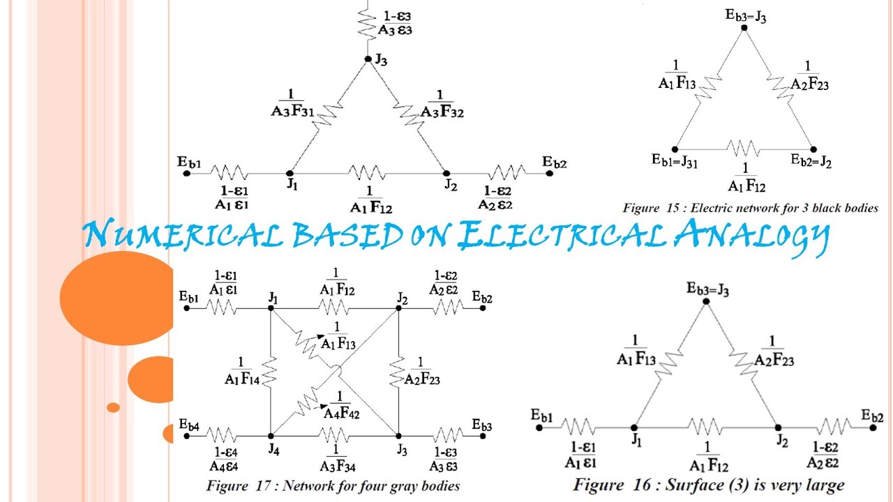 RADIATION | NUMERICAL | ELECTRICAL NETWORK |  ELECTRICAL NETWORK  ANALOGY|