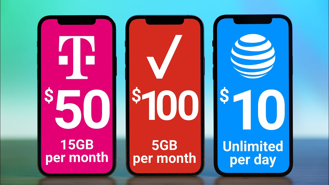 International Add-On Comparison: T-Mobile vs Verizon vs AT&T