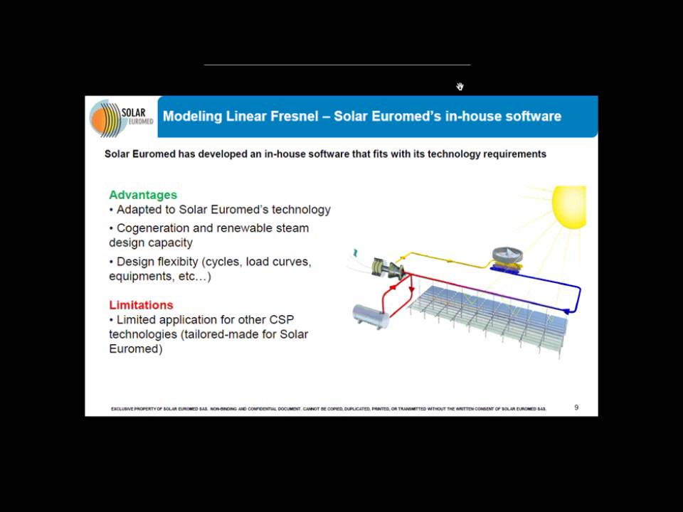 Modeling Linear Fresnel