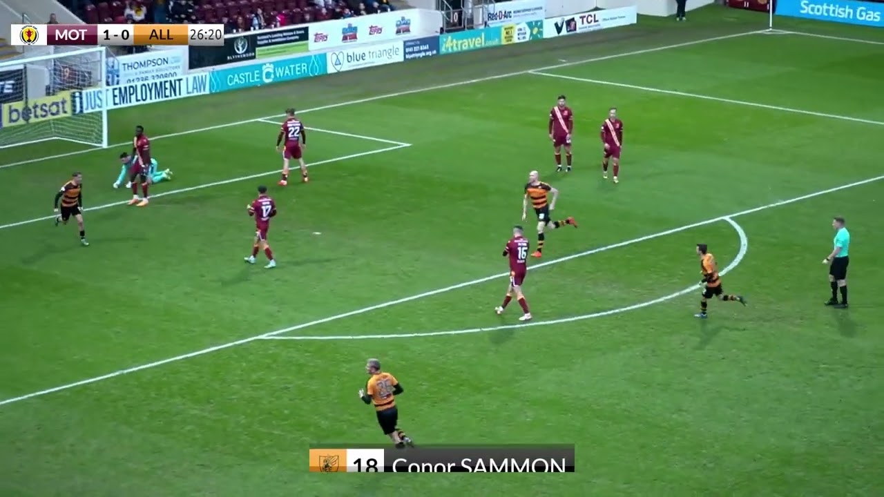 Motherwell vs Alloa | Scottish Cup Round 4 | 20th January 2024