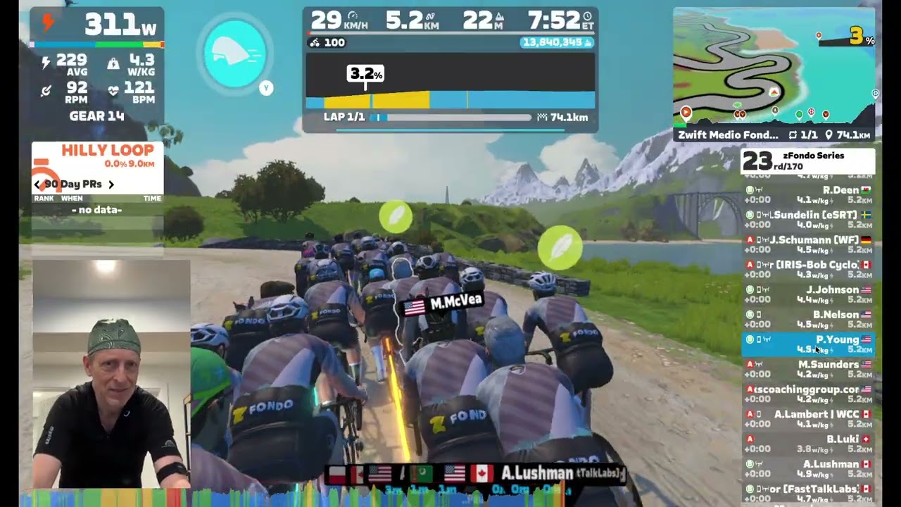 Zwift | zFondo Series (B)