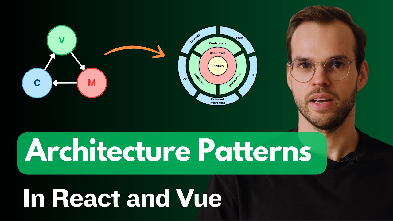From MVC to Clean Architecture: Frontend Patterns That Scale