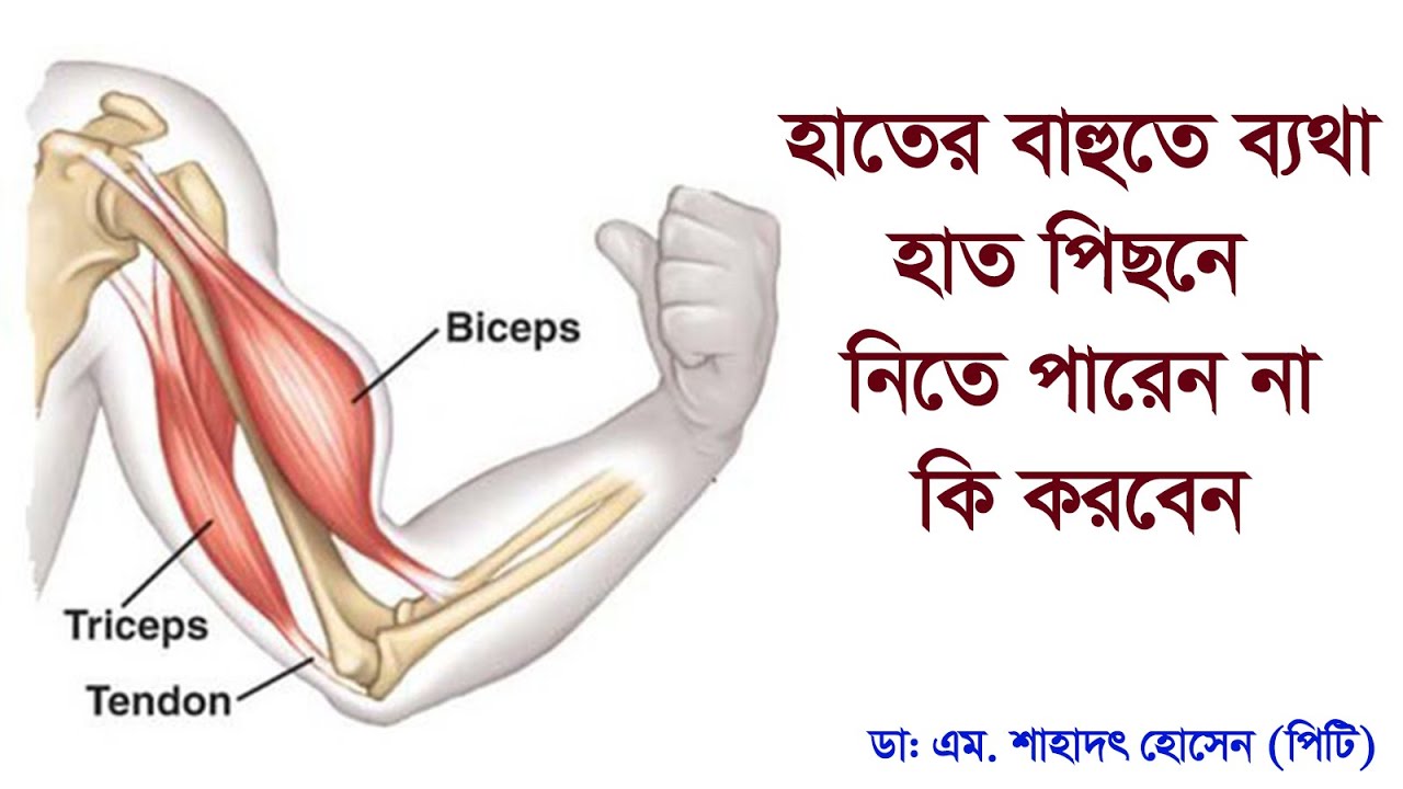 হাতে ব্যথার রোগীর ফিজিক্যাল এ্যাসেসমেন্ট ও চিকিৎসা পদ্ধতি-Physical assessment with hand pain