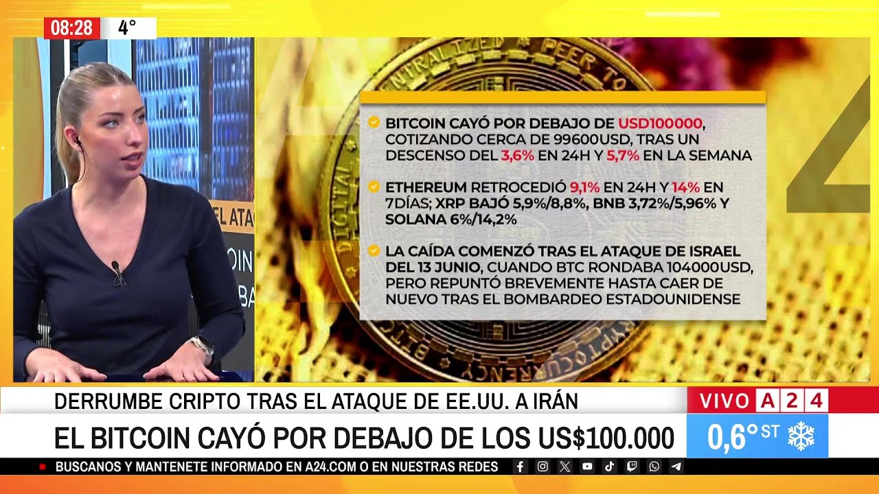🟡 DERRUMBE CRIPTO TRAS EL ATAQUE DE EE.UU. A IRÁN: BITCOIN CAYÓ POR DEBAJO DE LOS US$100 MIL