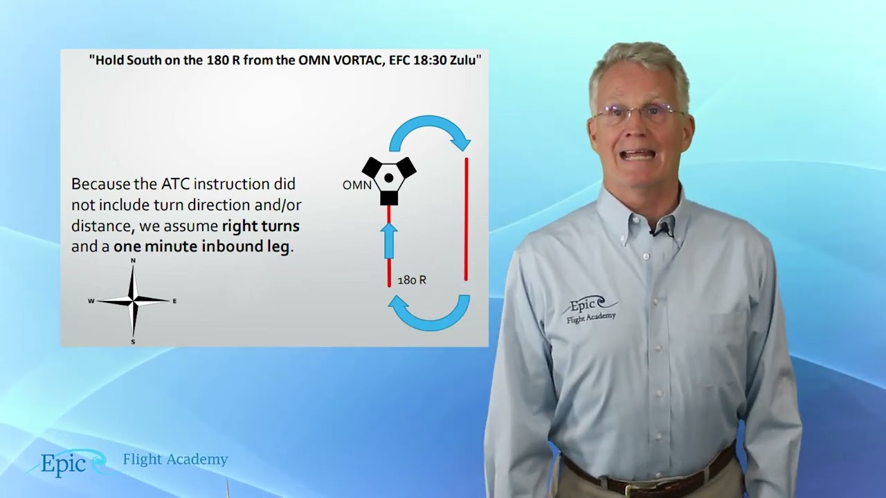 Instrument Rating Course: 2.3.2 - Holding Pattern Instructions