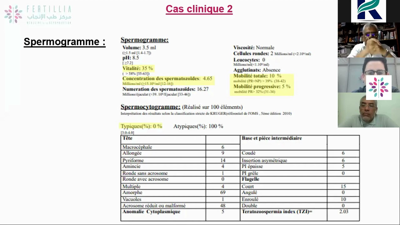 Webinaire #7: Antioxydants dans l'infertilité masculine : Revue de la littérature et recommandations