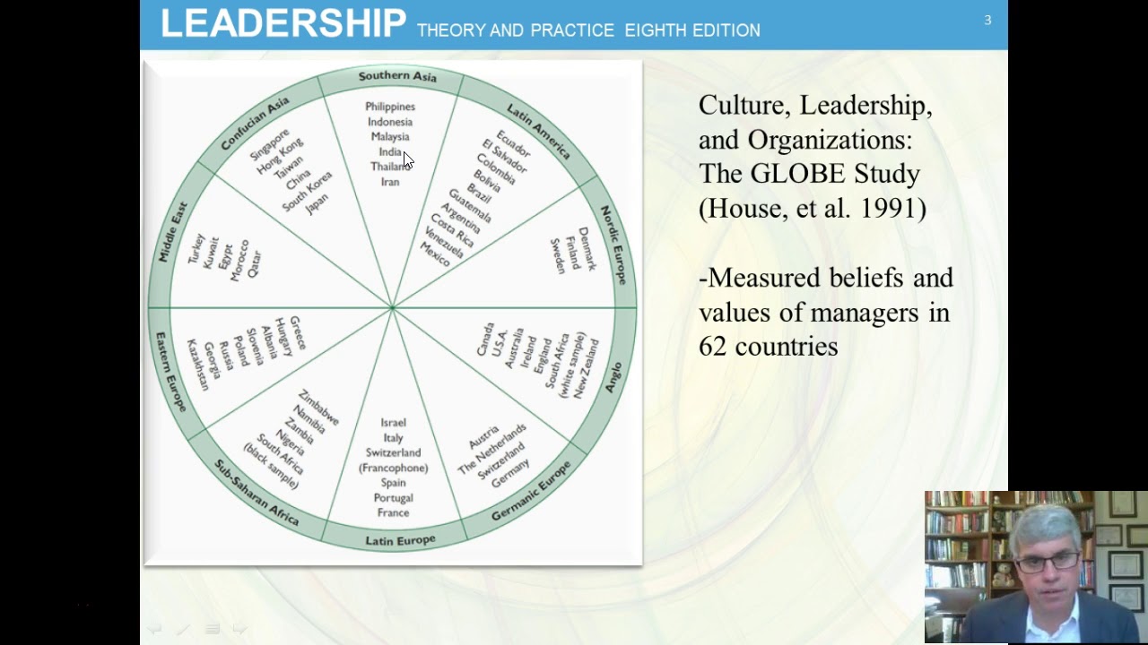Culture and Leadership (Chap 16) Leadership by Northouse, 8th ed.