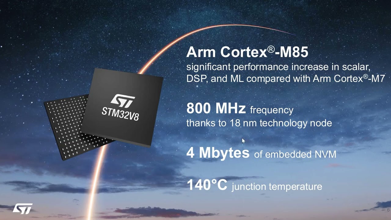 STM32. Обзор. Семейство STM32 V8