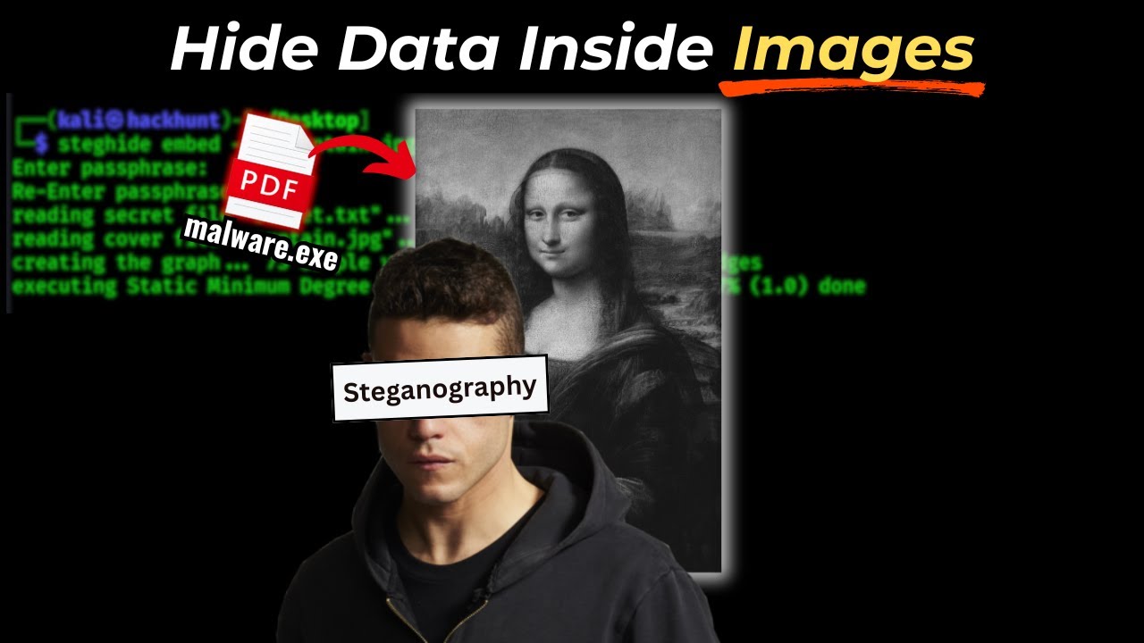 How Hackers Hide Data Inside Pictures | Steganography - Kali Linux