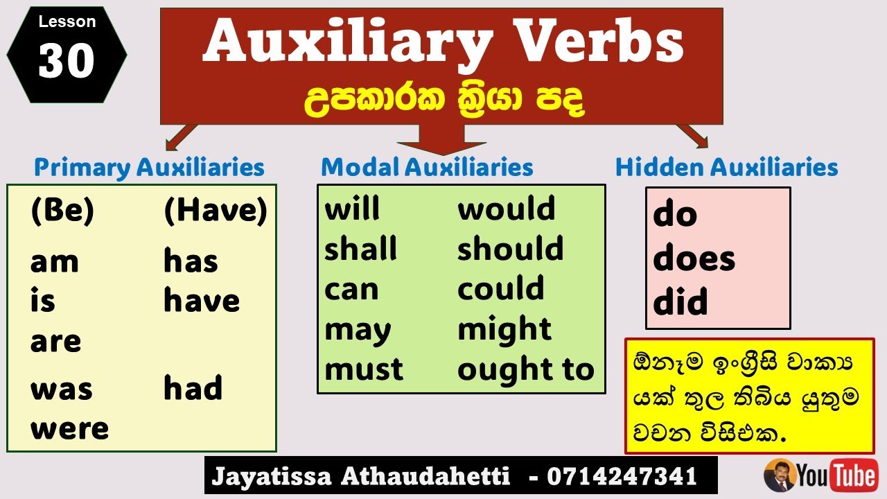 Let's Speak English Lesson 30  | Auxiliary verbs | උපකාරක ක්‍රියා