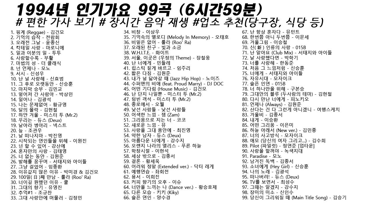 🎶 1994년 인기가요 99곡 (6시간58분) | 가사(Korean Lyrics) | 타임라인 | 고음질 | 일할때 #노동요